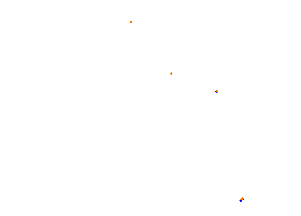 Tor Poznań collisions