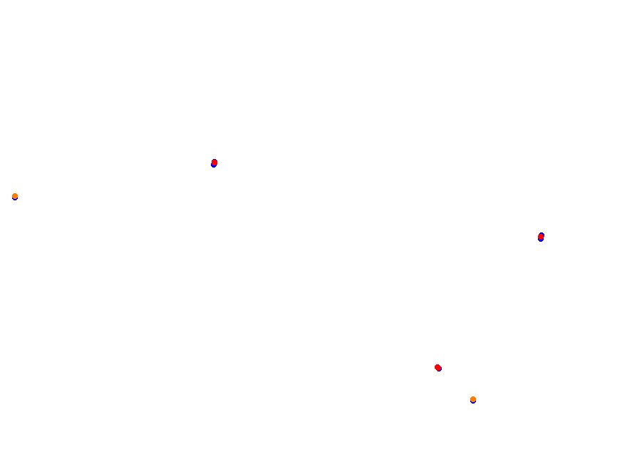 Silesia Ring collisions