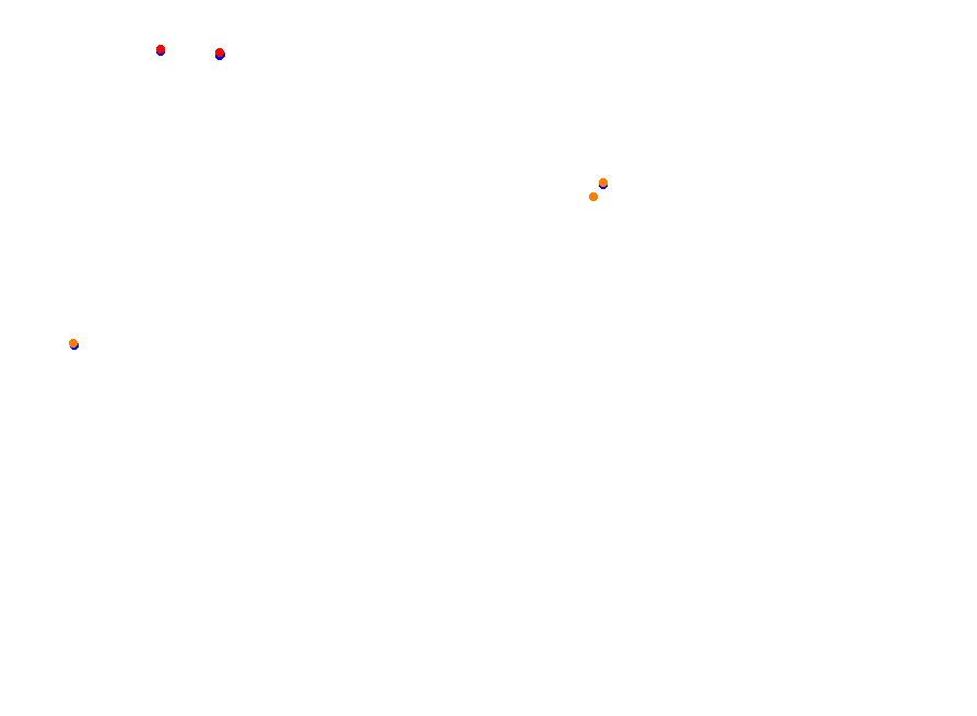 Silesia Ring collisions