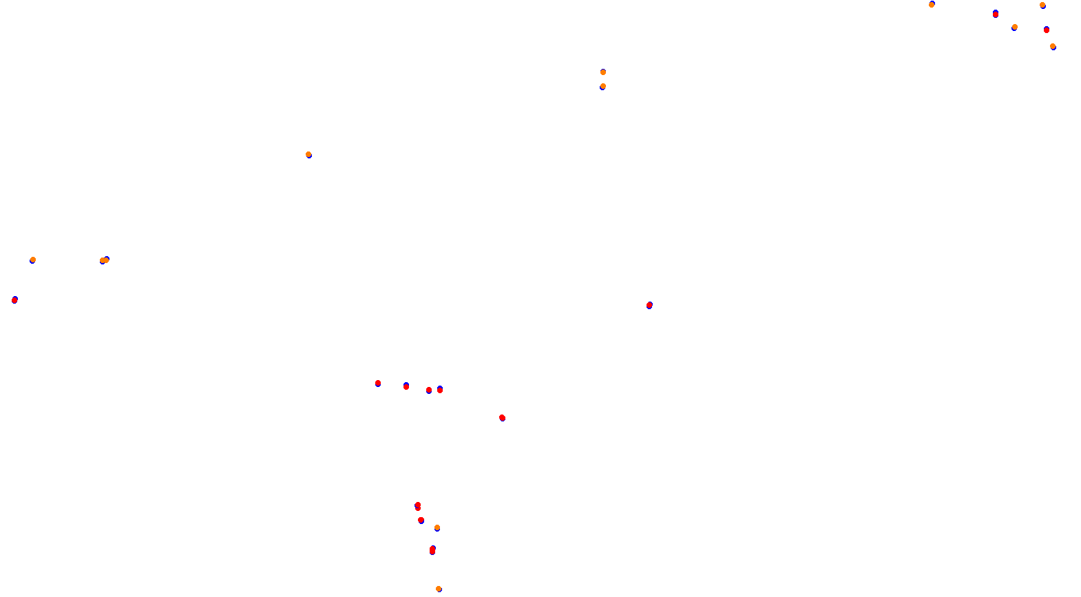 Brno Circuit collisions
